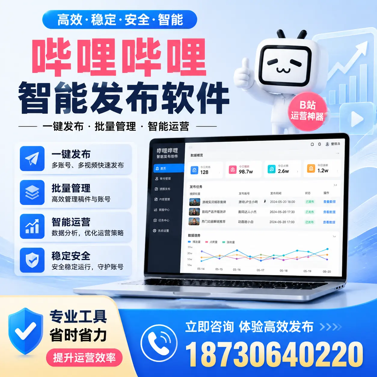 解密哔哩哔哩智能发布软件：功能与优势分析在长春
